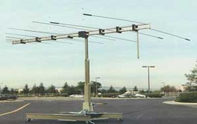 EMC Test System